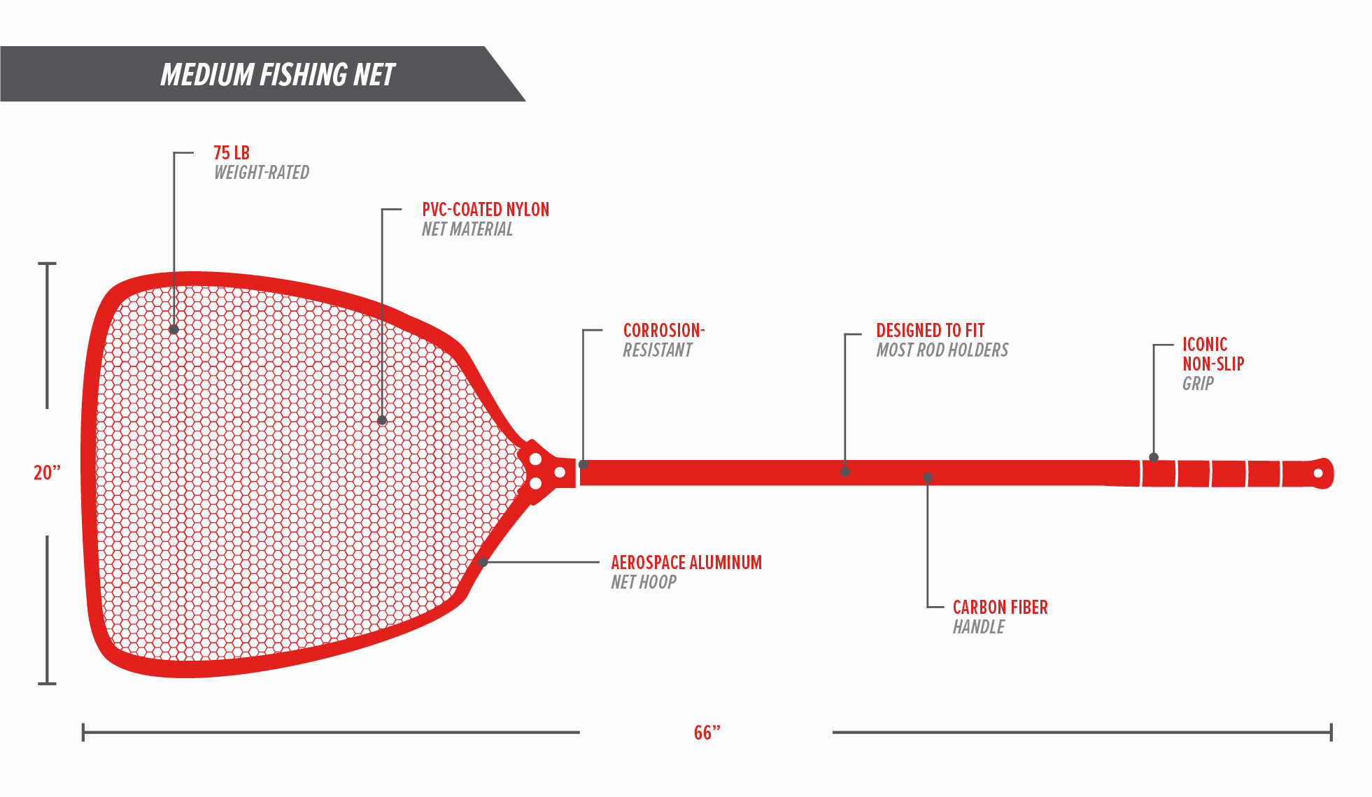 Bubba Carbon Fiber Fishing Net