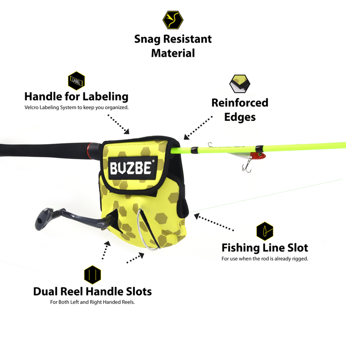 Buzbe Spinning Reel Covers