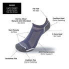 Fish Monkey Guide Series No Show Sock