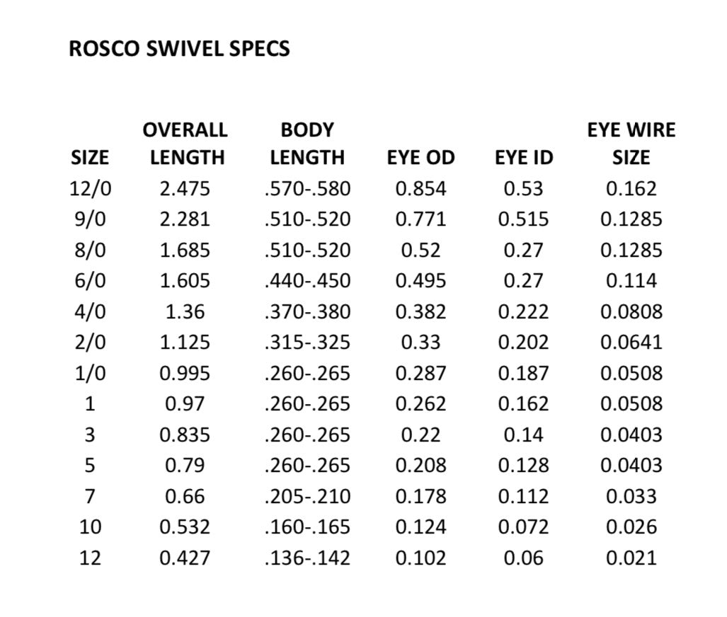 Rosco Terminal Tackle Barrel Swivels