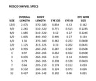 Rosco Terminal Tackle Barrel Swivels