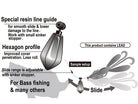 Decoy DS-9 TX-DAN Sliding Sinker