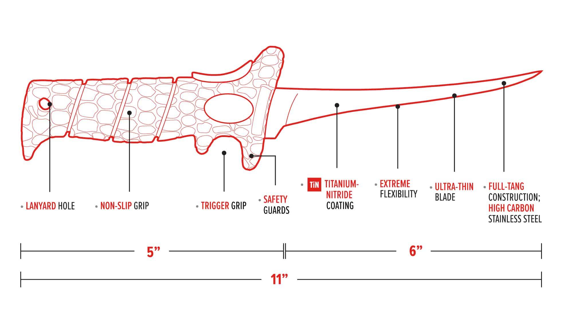 Bubba Blade 6" Ultra Flex
